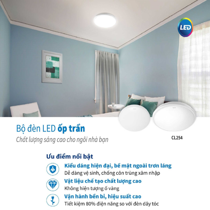 den op tran Philips Led CL254 17W