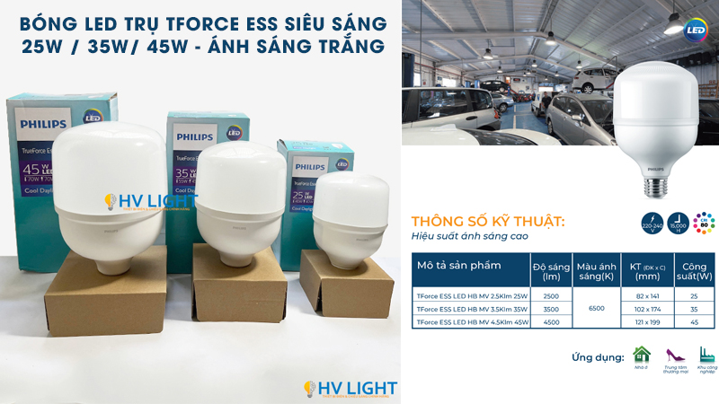 Bóng LED Bulb Philips TForce Essential siêu sáng dùng trang trí showroom